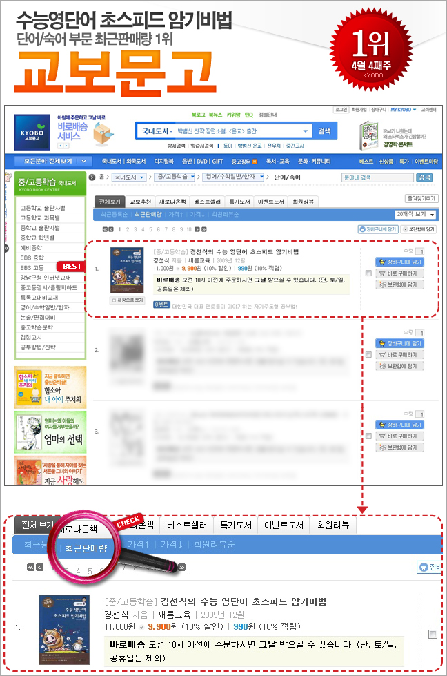 kyobo_201004_04.jpg