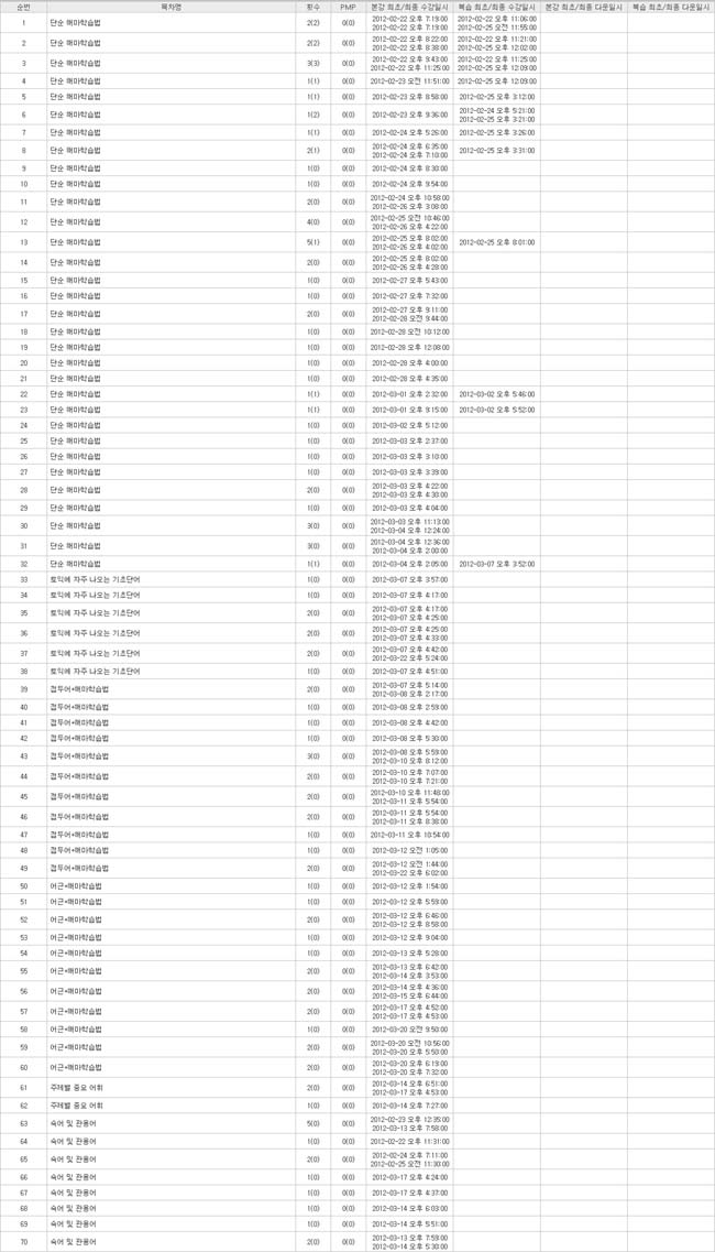 wngusdl1811.jpg