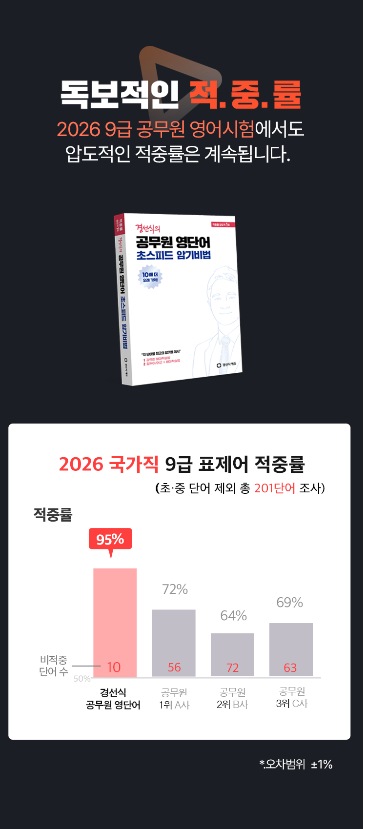 경선식에듀-공무원-어휘-랜딩_모바일2_김효정_260413_20.png