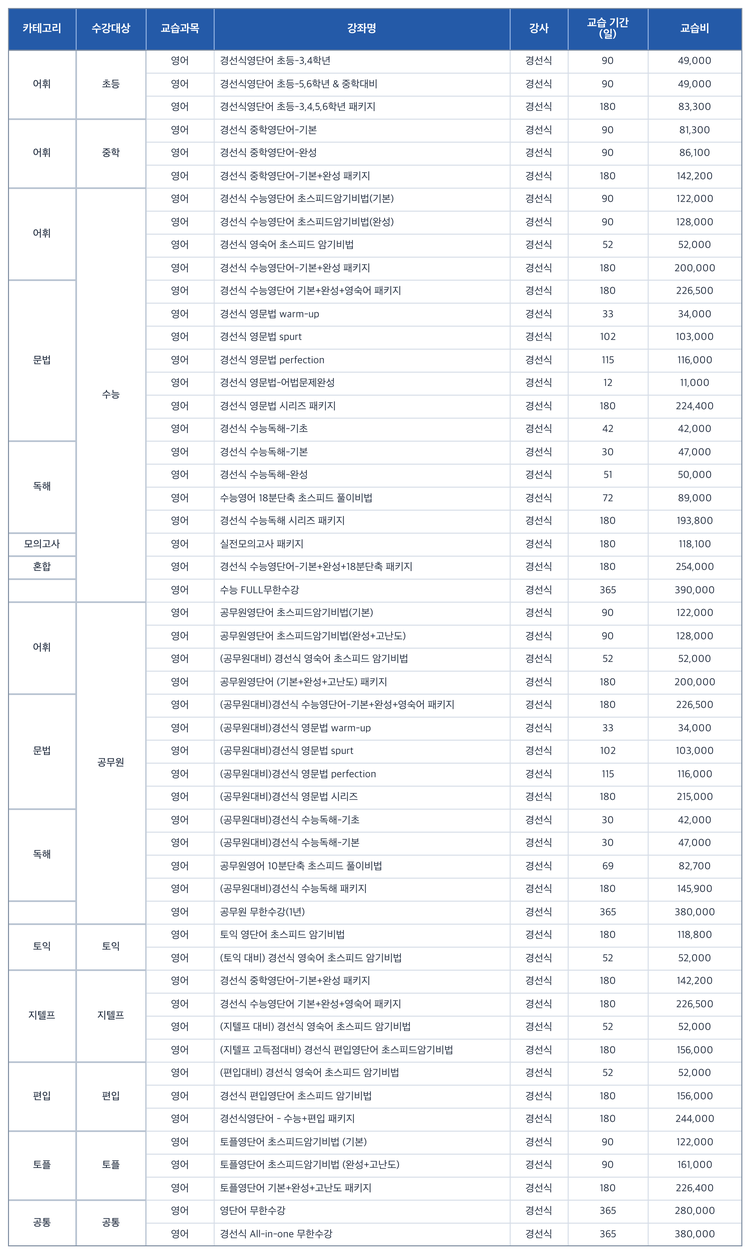 강좌표_750px.png
