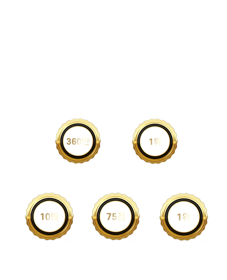 교육부문 브랜드 대상 압도적 1위